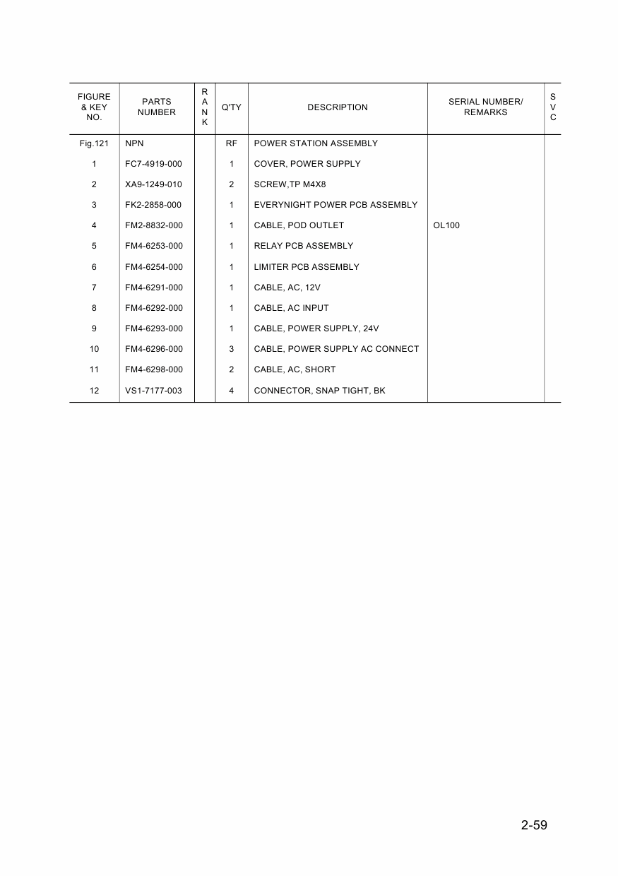 CANON imagePRESS C7011VPS C7010VPS C6011VPS C6010VPS C6011S C6010S Parts Manual PDF download-3